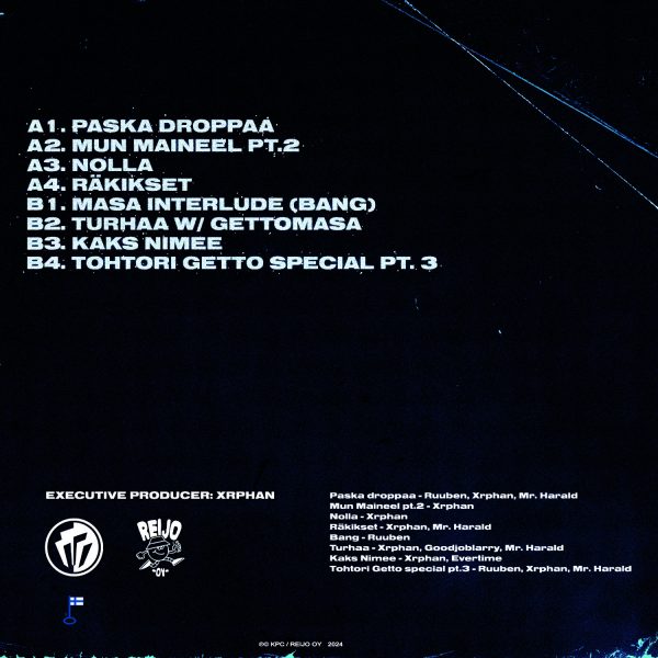 ENNAKKOTILAUS/PRE-ORDER: LYTTÄ & TOHTORI GETTO - KAKS NIMEE (C-KASETTI) - Image 2